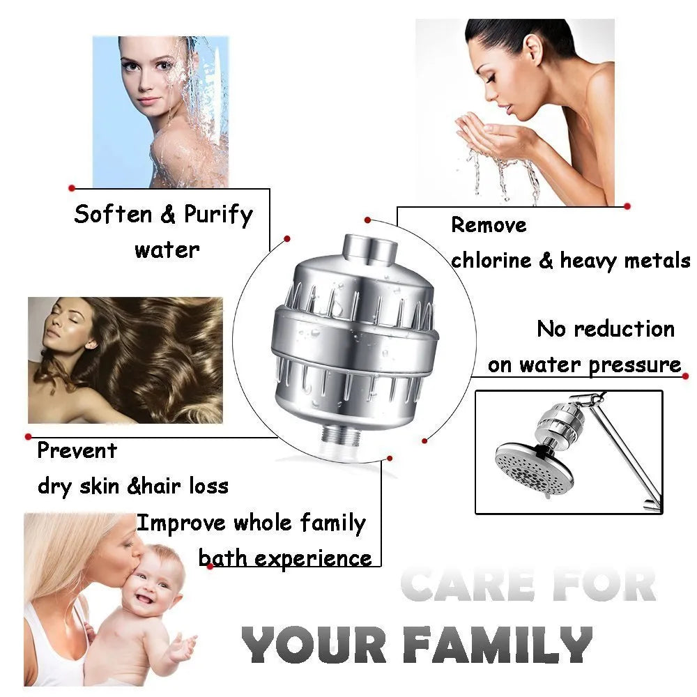 Multiple Layer Shower Head Filter