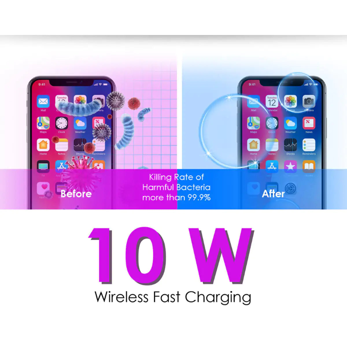Sanicharge O2 Clean And Charge Your Phone