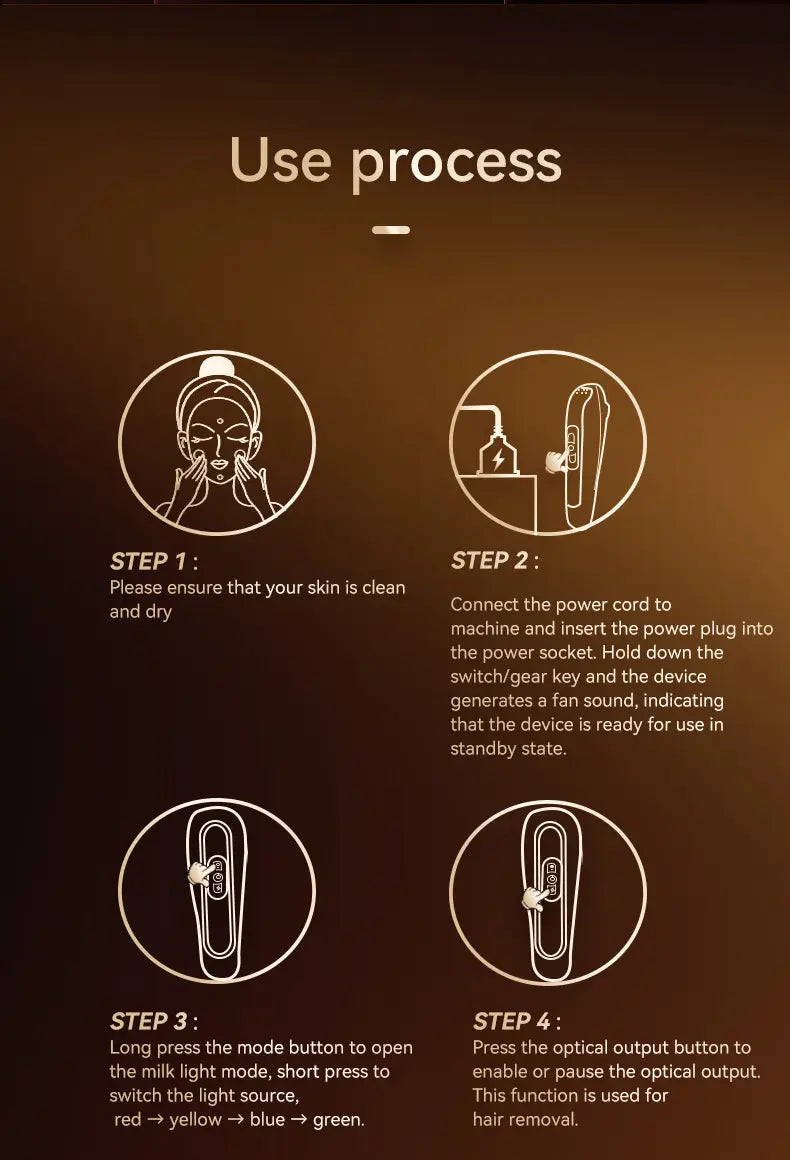 Home Four Band Photon Rejuvenation Device for Whitening Brightening Spot Removal Anti Aging and Beauty