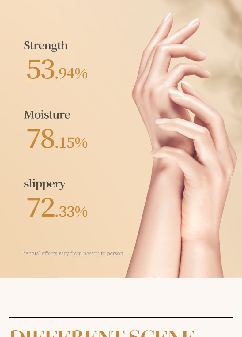 SADOER collagen anti-wrinkle hand cream hydrating moisturizing anti-cracking autumn and winter skin care