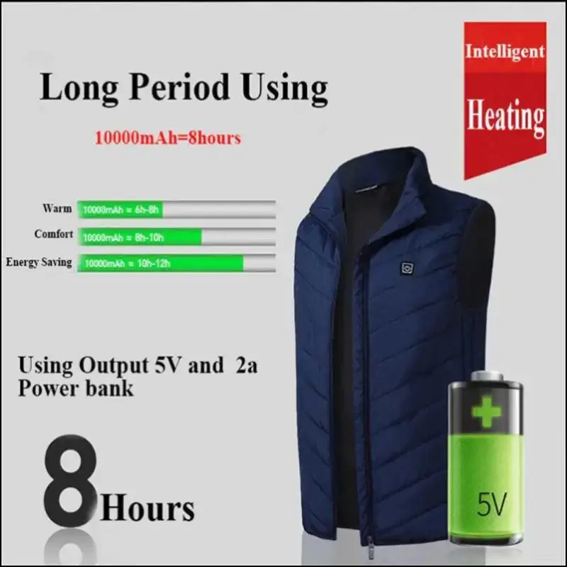 9 Areas Heated Vest for Men & Women - USB Heating Winter Jacket Self-Heating Thermal Down Warmte Cold Weather