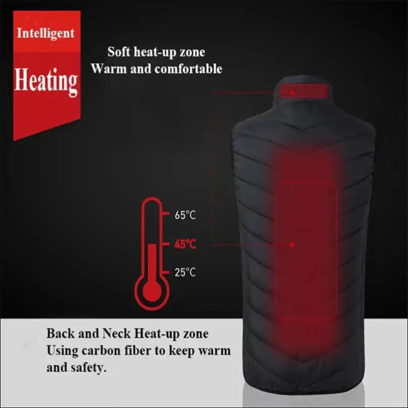 9 Areas Heated Vest for Men & Women - USB Heating Winter Jacket Self-Heating Thermal Down Warmte Cold Weather