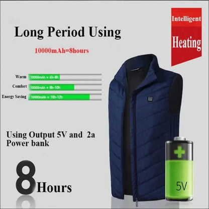 9 Areas Heated Vest for Men & Women - USB Heating Winter Jacket Self-Heating Thermal Down Warmte Cold Weather