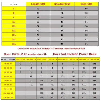 9 Areas Heated Vest for Men & Women - USB Heating Winter Jacket Self-Heating Thermal Down Warmte Cold Weather