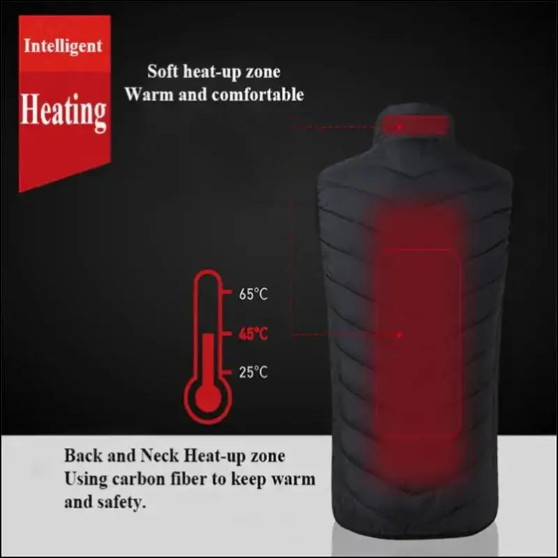 9 Areas Heated Vest for Men & Women - USB Heating Winter Jacket Self-Heating Thermal Down Warmte Cold Weather