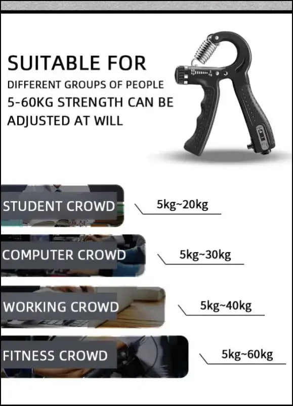 Adjustable Hand Grip Strengthener 5-60kg with Counter Trainer for Wrist Forearm and Exerciser Muscle Building Tool