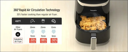 Fabuletta 4.2QT Air Fryer Oven - 9 Customizable Cooking Programs Nonstick Basket Tempered Glass Display