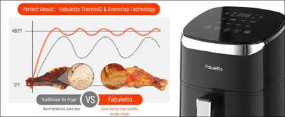 Fabuletta 4.2QT Air Fryer Oven - 9 Customizable Cooking Programs Nonstick Basket Tempered Glass Display