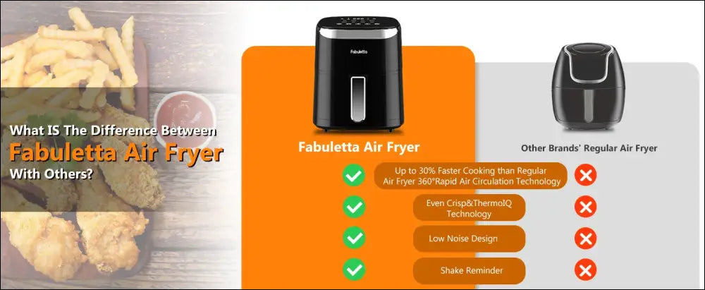 Fabuletta 4.2QT Air Fryer Oven - 9 Customizable Cooking Programs Nonstick Basket Tempered Glass Display