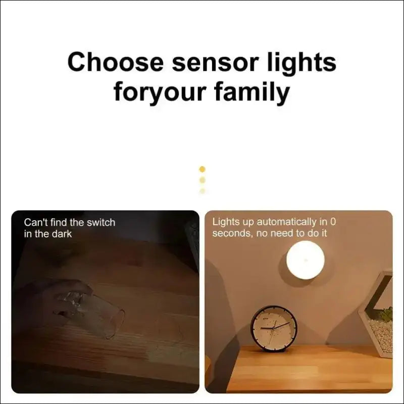 LED Smart Human Body Sensor Night Lamp | Emergency Automatic Lighting with USB Charging & Wireless Magnetic Suction