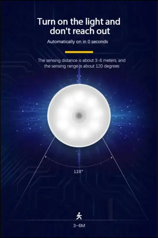 LED Smart Human Body Sensor Night Lamp | Emergency Automatic Lighting with USB Charging & Wireless Magnetic Suction