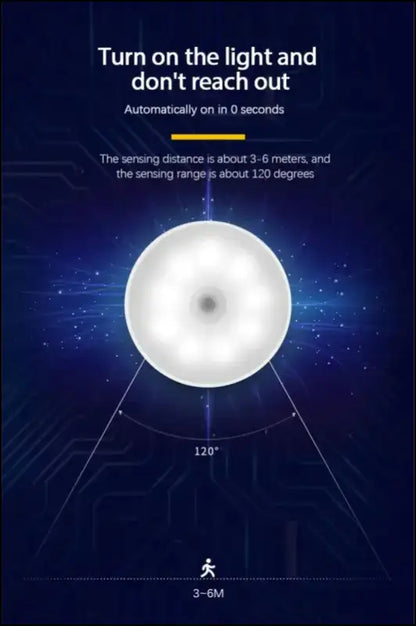 LED Smart Human Body Sensor Night Lamp | Emergency Automatic Lighting with USB Charging & Wireless Magnetic Suction