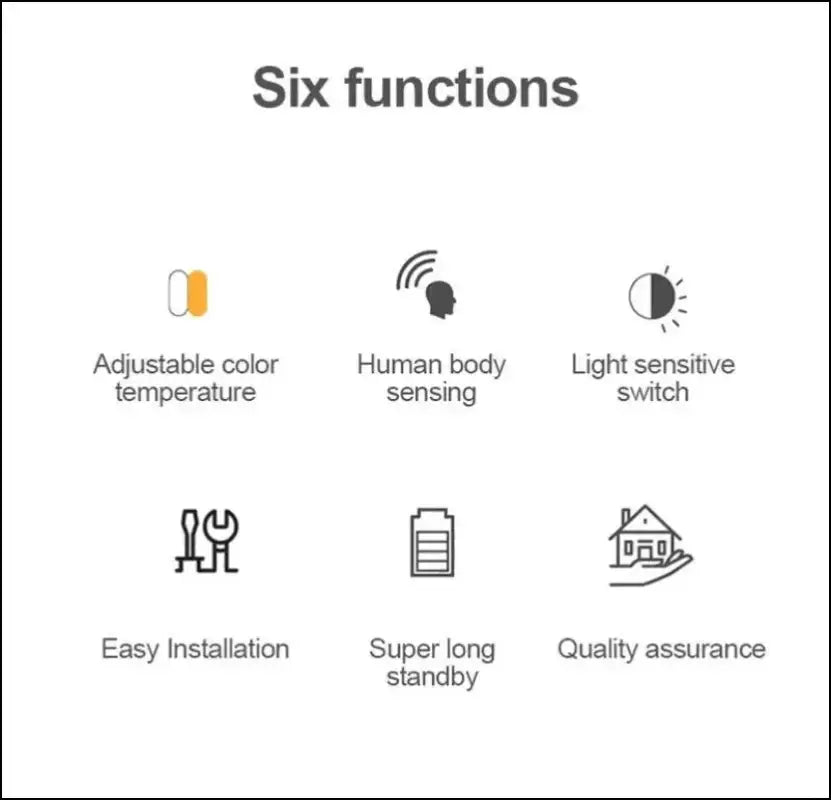 LED Smart Human Body Sensor Night Lamp | Emergency Automatic Lighting with USB Charging & Wireless Magnetic Suction