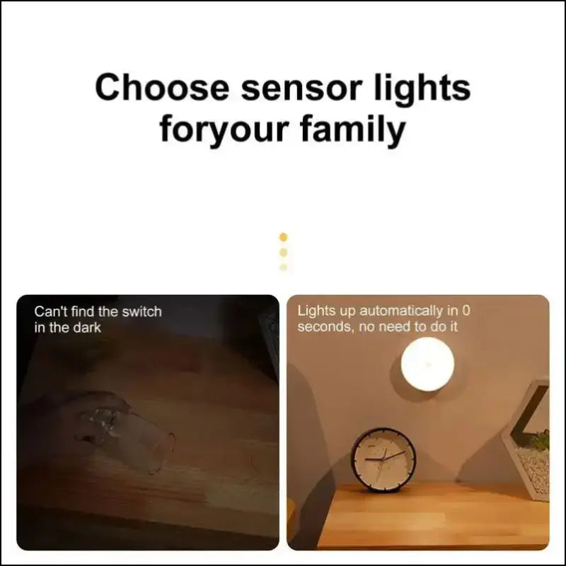 LED Smart Human Body Sensor Night Lamp | Emergency Automatic Lighting with USB Charging & Wireless Magnetic Suction