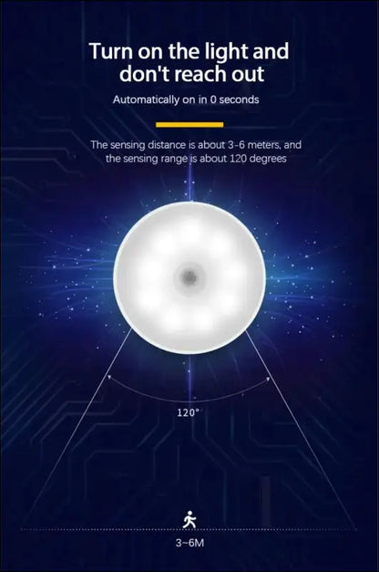 LED Smart Human Body Sensor Night Lamp | Emergency Automatic Lighting with USB Charging & Wireless Magnetic Suction