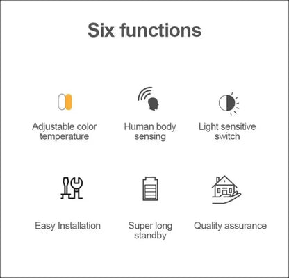 LED Smart Human Body Sensor Night Lamp | Emergency Automatic Lighting with USB Charging & Wireless Magnetic Suction