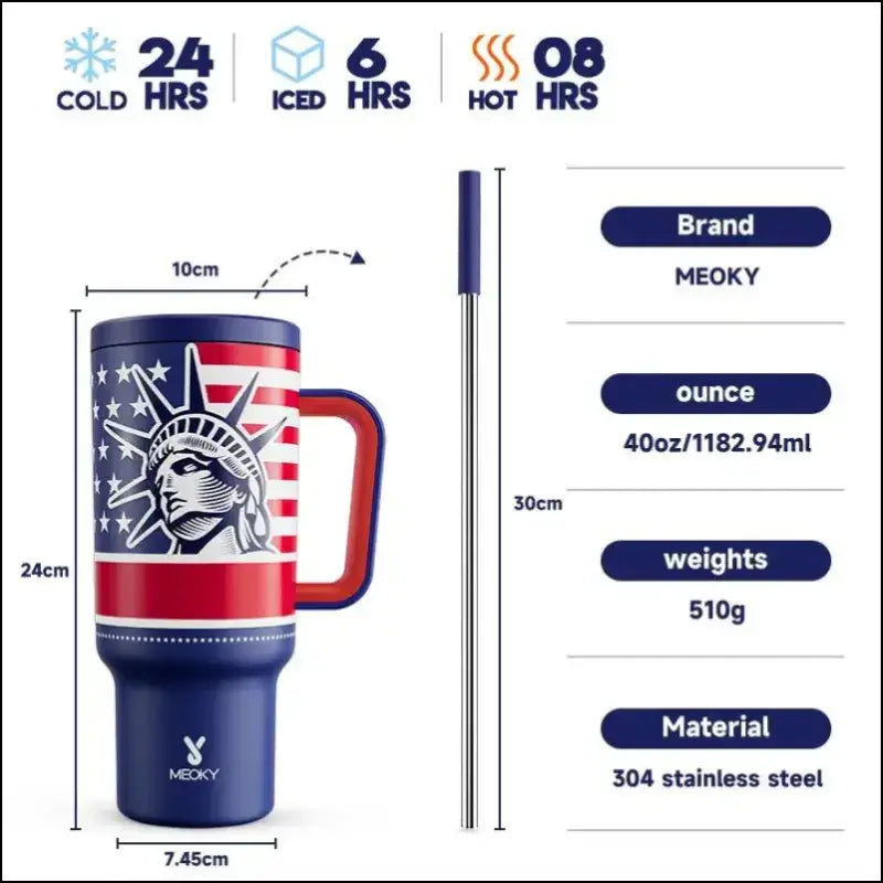 Meoky 40oz Stainless Steel Vacuum Tumbler with Straw & Lid | Leak-Proof Large Capacity Car Mug | Food-Grade Insulated