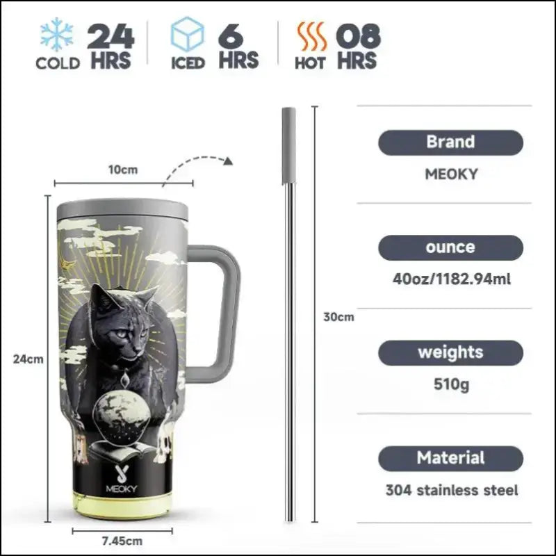 Meoky 40oz Stainless Steel Vacuum Tumbler with Straw & Lid | Leak-Proof Large Capacity Car Mug | Food-Grade Insulated