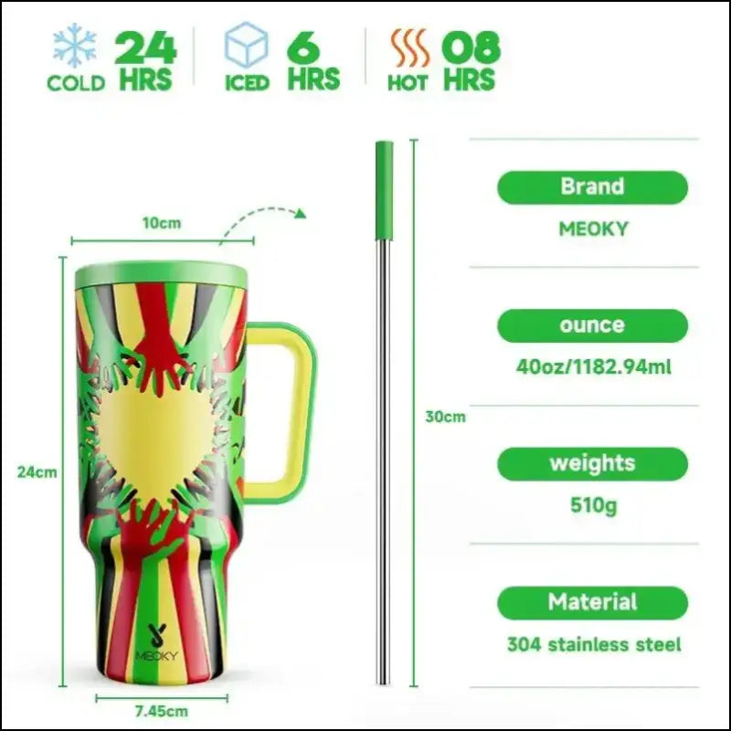 Meoky 40oz Stainless Steel Vacuum Tumbler with Straw & Lid | Leak-Proof Large Capacity Car Mug | Food-Grade Insulated