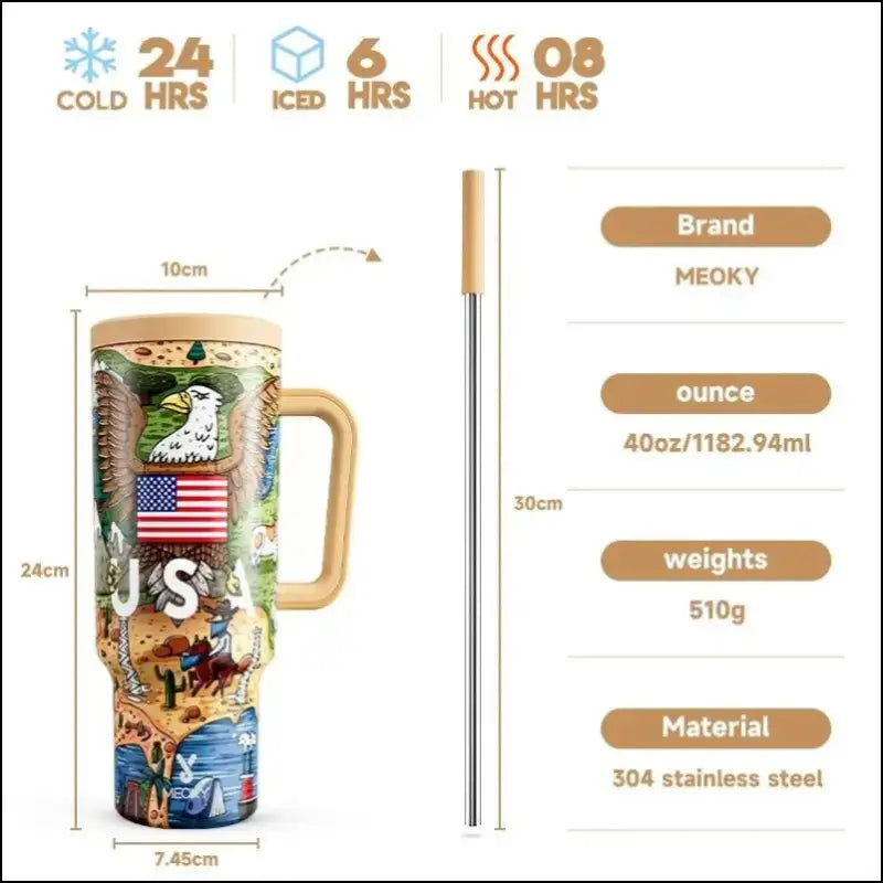 Meoky 40oz Stainless Steel Vacuum Tumbler with Straw & Lid | Leak-Proof Large Capacity Car Mug | Food-Grade Insulated