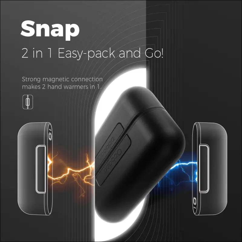OCOOPA Rechargeable Hand Warmers 2 Pack - Magnetic Electric Heaters 16 Hrs Warmth 4 Heat Levels