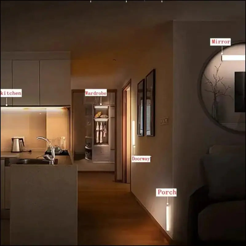 Rechargeable Motion Sensor LED Night Light | Wireless TYPE-C Cabinet & Wardrobe Lamp for Kitchen Staircase Backlighting