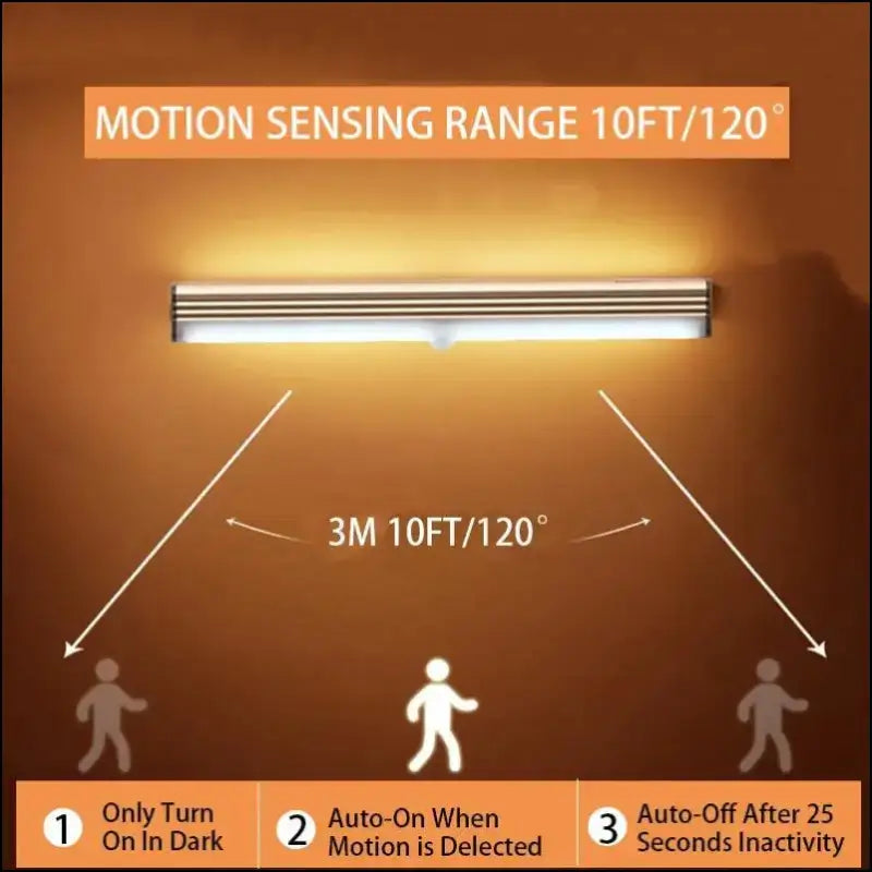 Rechargeable Motion Sensor LED Night Light | Wireless TYPE-C Cabinet & Wardrobe Lamp for Kitchen Staircase Backlighting