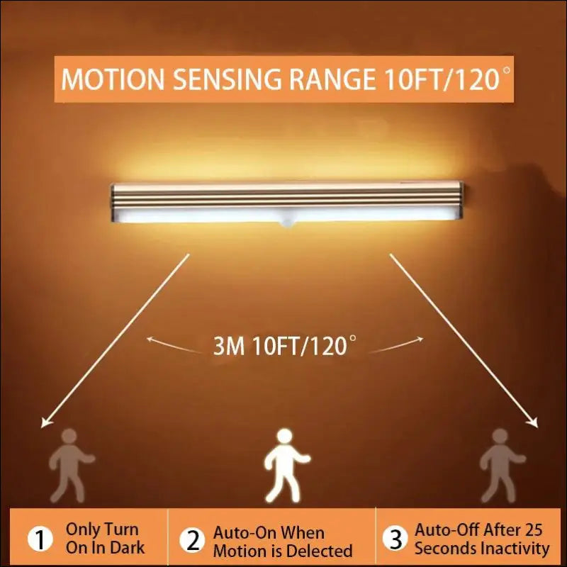 Rechargeable Motion Sensor LED Night Light | Wireless TYPE-C Cabinet & Wardrobe Lamp for Kitchen Staircase Backlighting