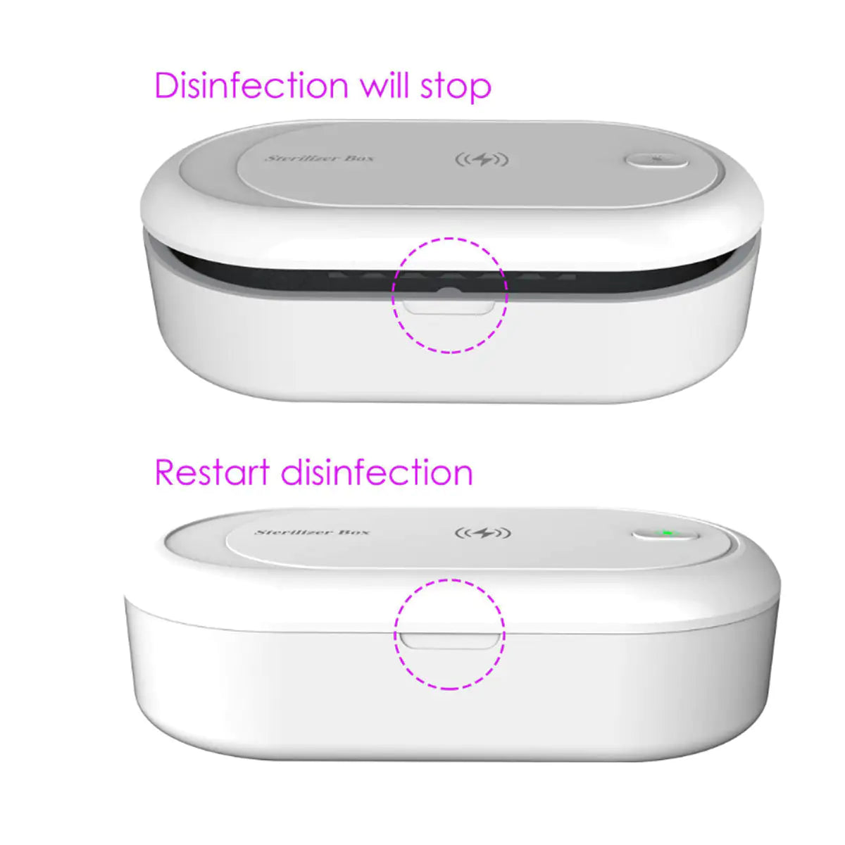 Sanicharge O2 Clean And Charge Your Phone