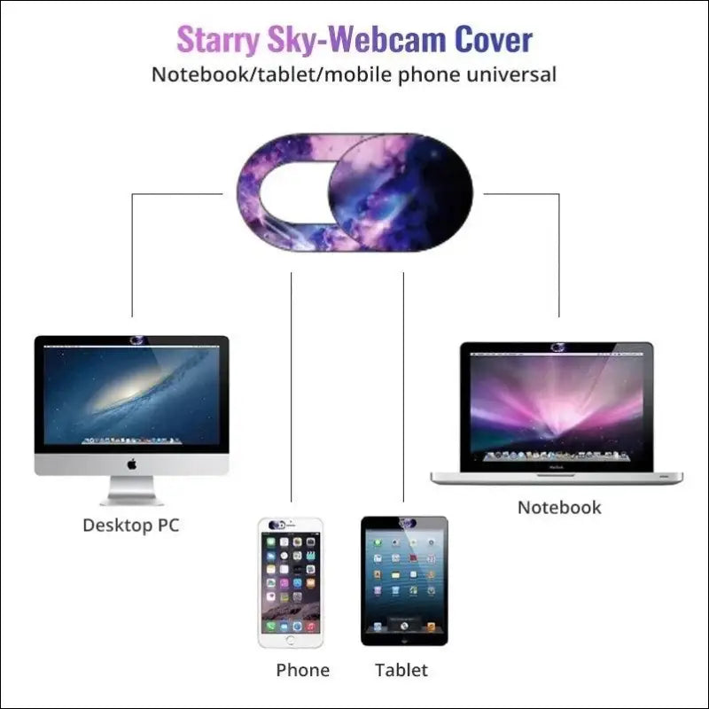 Webcam Cover Shutter Magnet Slider for Privacy | Plastic Camera iPad Laptop Mobile & PC